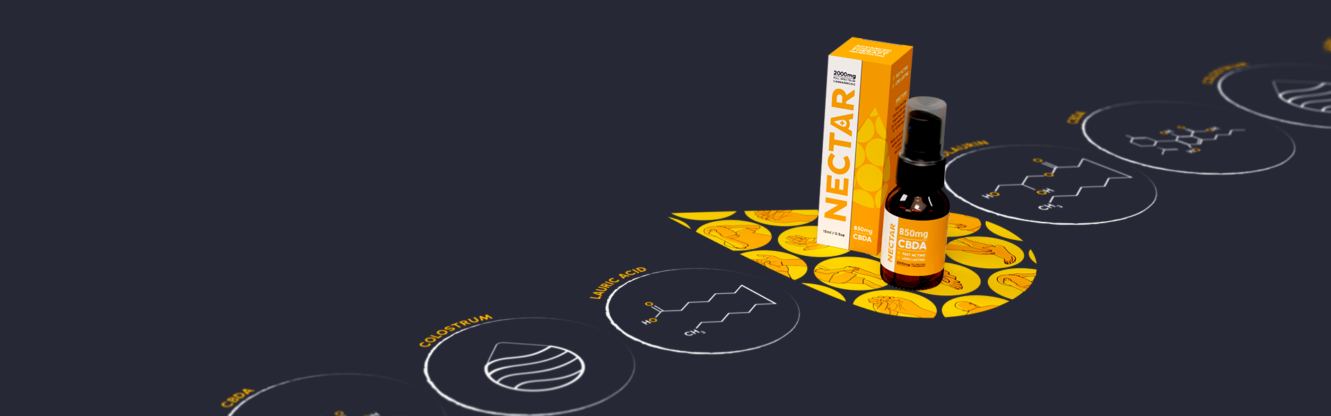 Como Adquirir Nectar - Nectar Brasil